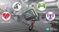 Himalaya uSLIC™ DC-DC Power Modules